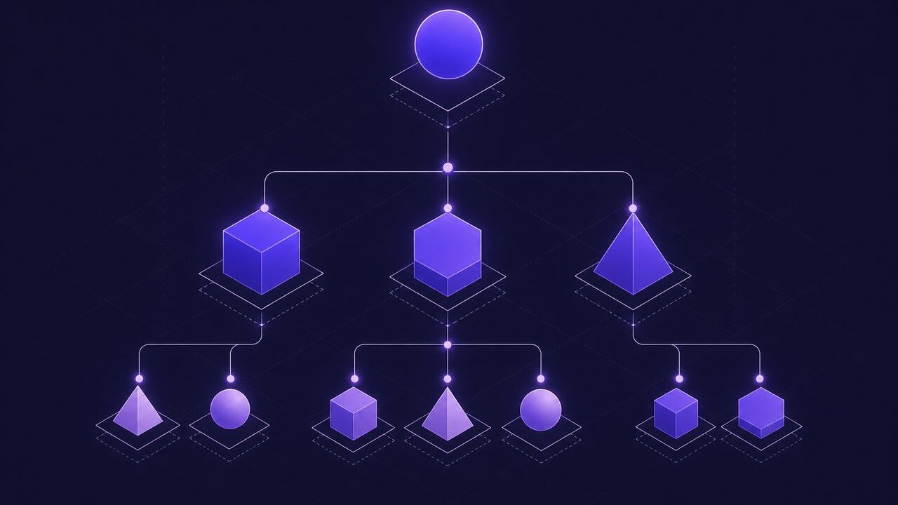 Objects and Classes in JavaScript: Prototypes and Composition
